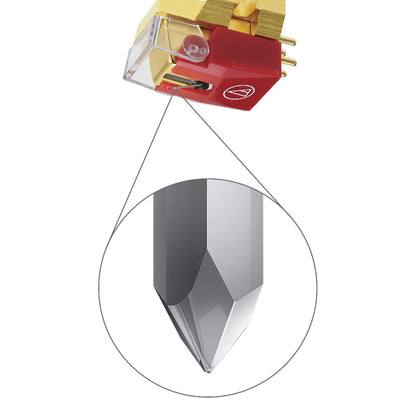 Audio-Technica VM740ML Dual Moving Magnet Cartridge